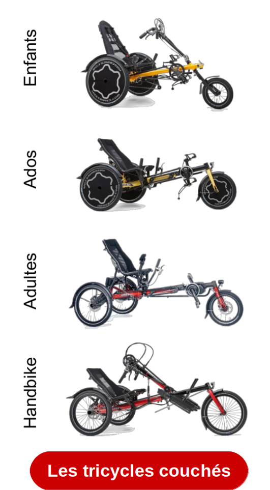 Les tricycles couchés Hase pour le handicap