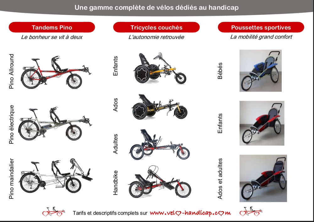 Page 2 de la brochure Velo-Handicap.com